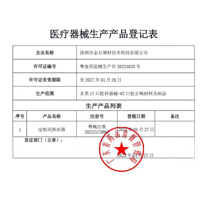 3D打印厂商深入口腔医疗下游产业链 c7(中国)官网首页三维持续发力齿科3D数字化解决方案