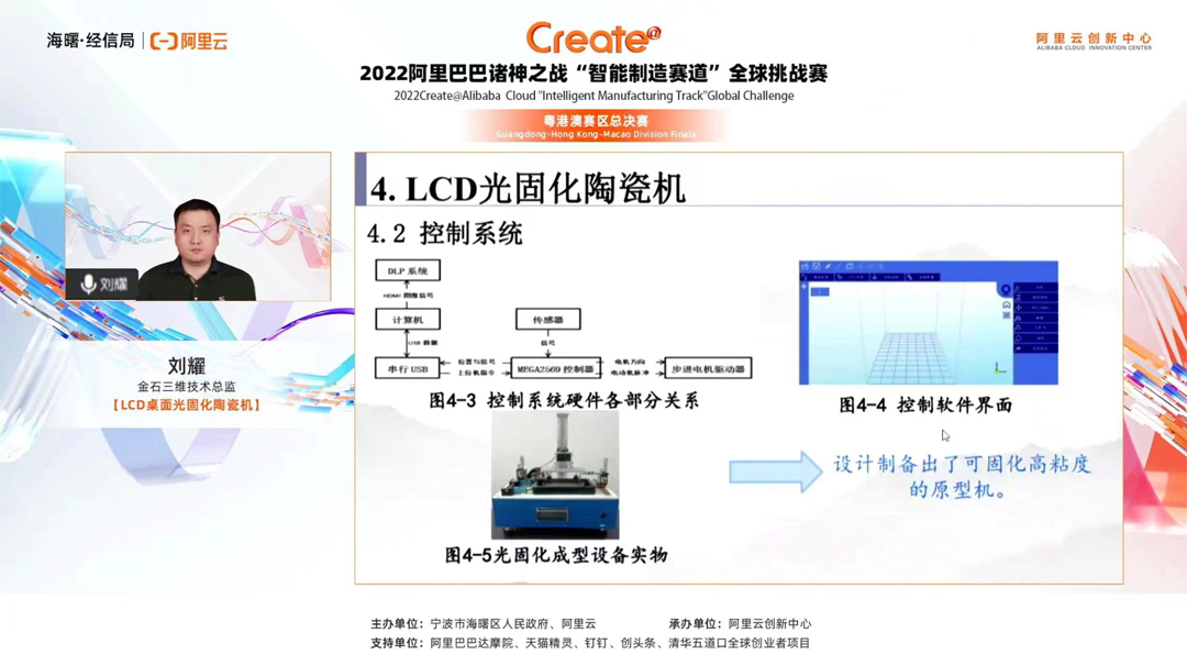 LCD桌面光固化全新打造“高致密、低成本”典范——c7(中国)官网首页三维挑战Create@阿里巴巴诸神之战